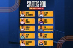 东契奇欧洲杯惊艳表现，刷新纪录成篮坛新星